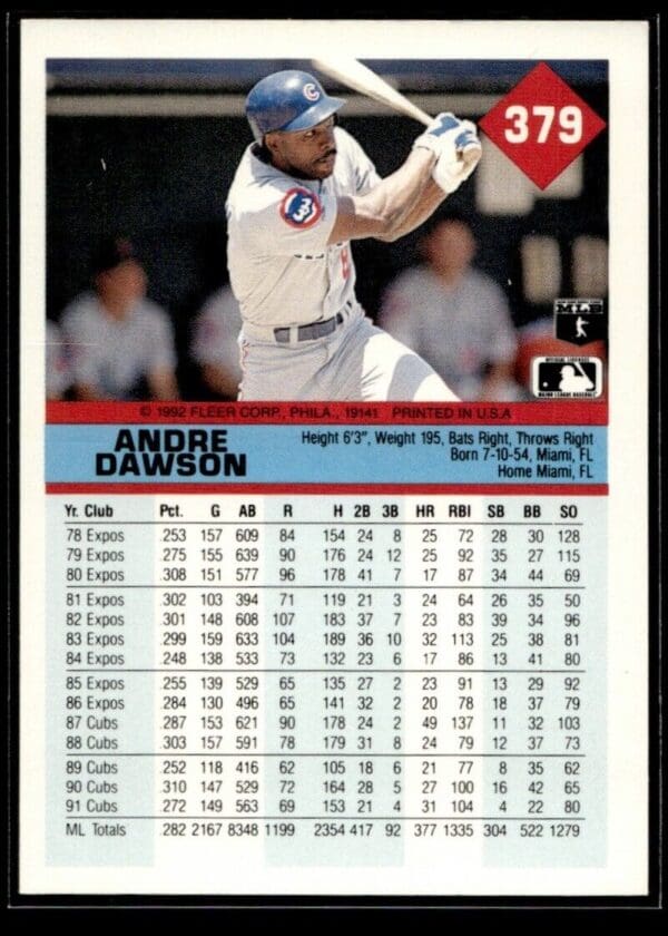 1992 Fleer Chicago Cubs #379 Andre Dawson