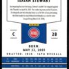 2020 Panini Chronicles Detroit Pistons #119 Isaiah Stewart RC Rookie