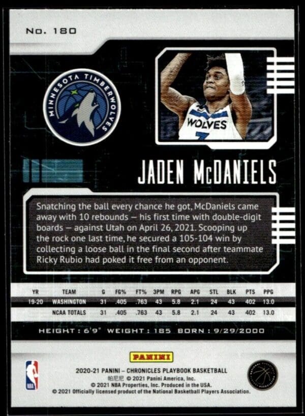 2020 Panini Playbook Minnesota Timberwolves #180 Jaden McDaniels RC Rookie