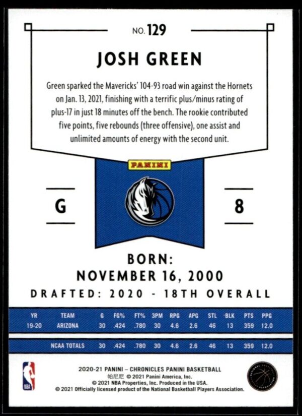 2020 Panini Chronicles Dallas Mavericks #129 Josh Green RC Rookie