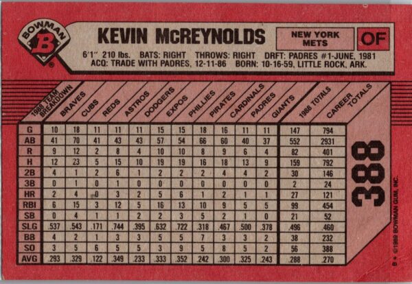 1989 Bowman New York Mets #388 Kevin McReynolds