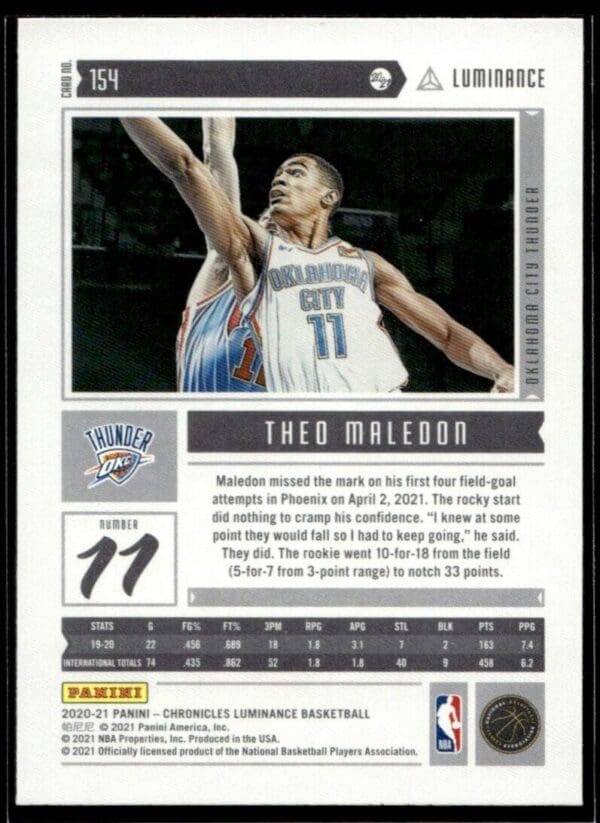 2020 Panini Luminance Oklahoma City Thunder #154 Theo Maledon RC Rookie
