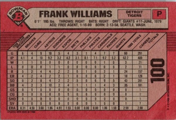 1989 Bowman Detroit Tigers #100 Frank Williams