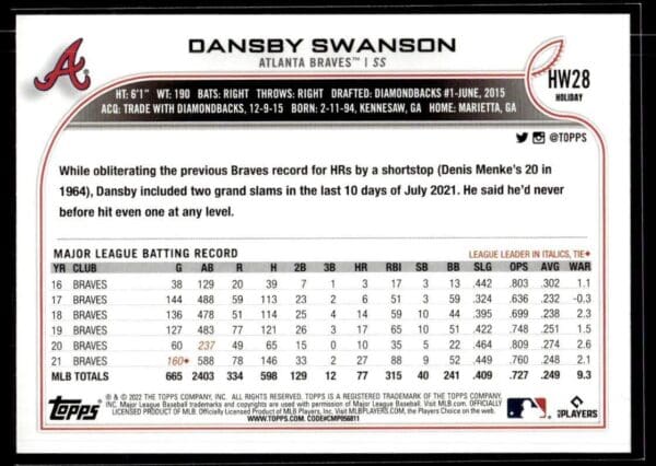 2022 Topps Holiday Atlanta Braves #HW28 Dansby Swanson
