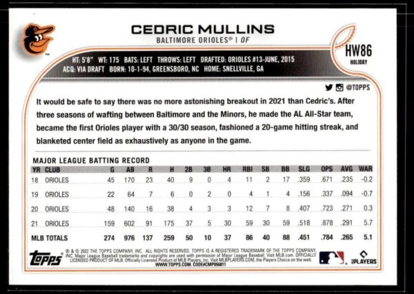 2022 Topps Holiday Baltimore Orioles #HW86 Cedric Mullins
