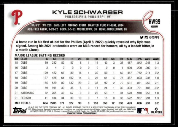 _10 2022 Topps Holiday Philadelphia Phillies #HW99 Kyle Schwarber