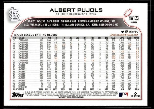2022 Topps Holiday St. Louis Cardinals #HW123 Albert Pujols