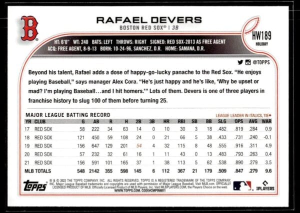 2022 Topps Holiday Boston Red Sox #HW189 Rafael Devers