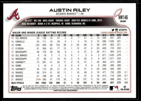 2022 Topps Holiday Atlanta Braves #HW146 Austin Riley