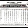 2022 Topps Holiday New York Yankees #HW85 Josh Donaldson
