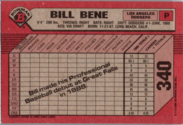1989 Bowman Los Angeles Dodgers #340 Bill Bene