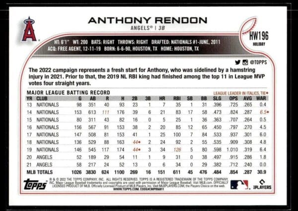 2022 Topps Holiday Los Angeles Angels #HW196 Anthony Rendon