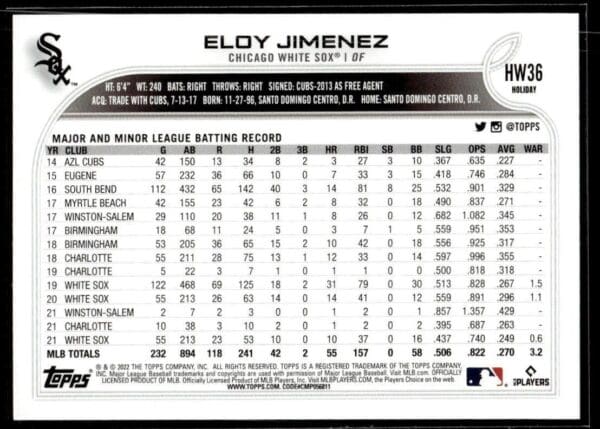 2022 Topps Holiday Chicago White Sox #HW36 Eloy Jimenez