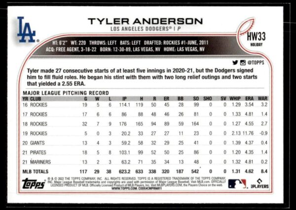 2022 Topps Holiday Los Angeles Dodgers #HW33 Tyler Anderson
