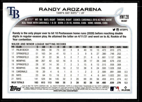 2022 Topps Holiday Tampa Bay Rays #HW128 Randy Arozarena