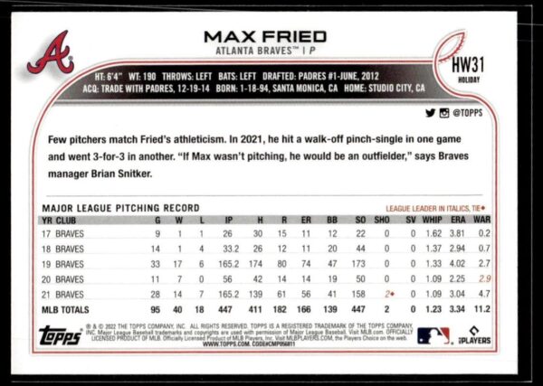 2022 Topps Holiday Atlanta Braves #HW31 Max Fried
