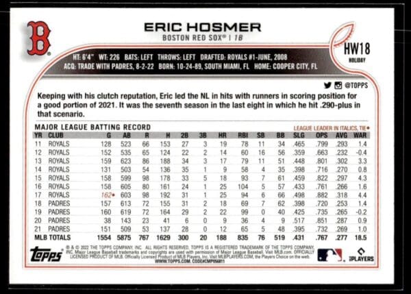 _10 2022 Topps Holiday Boston Red Sox #HW18 Eric Hosmer