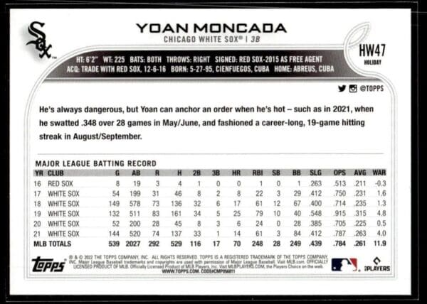 2022 Topps Holiday Chicago White Sox #HW47 Yoan Moncada
