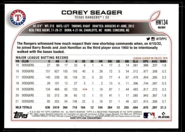 2022 Topps Holiday Texas Rangers #HW134 Corey Seager