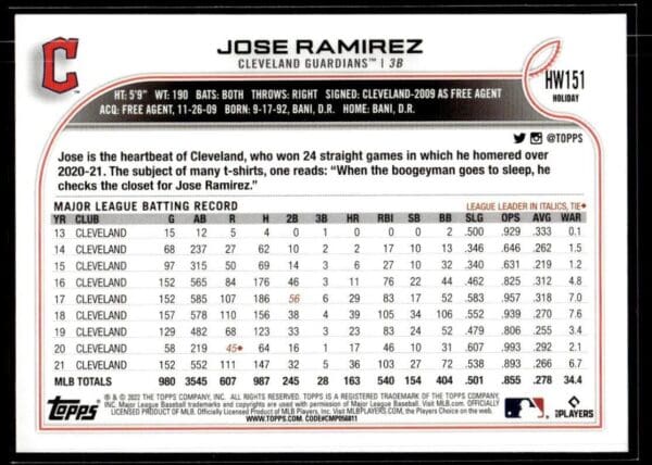2022 Topps Holiday Cleveland Guardians #HW151 Jose Ramirez