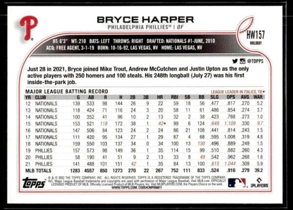 _10 2022 Topps Holiday Philadelphia Phillies #HW157 Bryce Harper