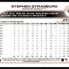 2022 Topps Holiday Washington Nationals #HW54 Stephen Strasburg