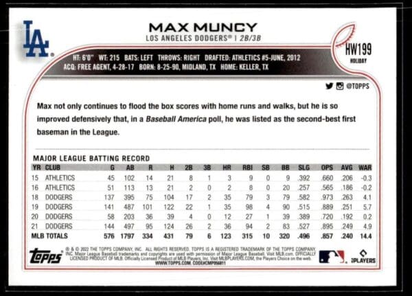 2022 Topps Holiday Los Angeles Dodgers #HW199 Max Muncy