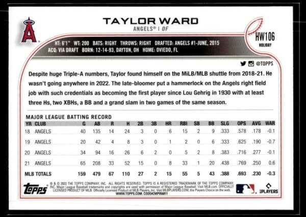 2022 Topps Holiday Los Angeles Angels #HW106 Taylor Ward