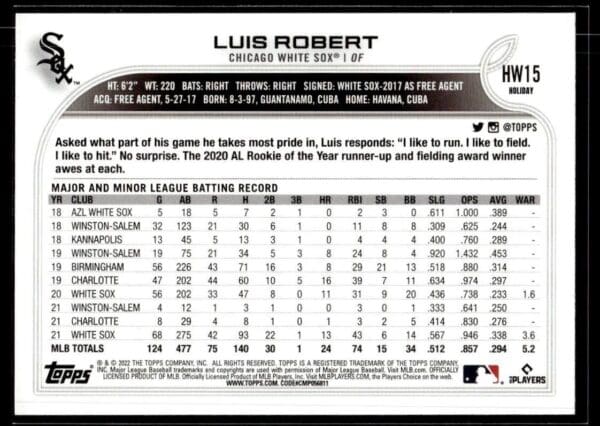 2022 Topps Holiday Chicago White Sox #HW15 Luis Robert
