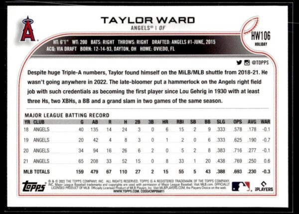 2022 Topps Holiday Los Angeles Angels #HW106 Taylor Ward