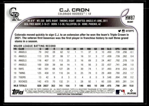 2022 Topps Holiday Colorado Rockies #HW87 C.J. Cron
