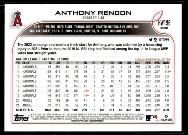 2022 Topps Holiday Los Angeles Angels #HW196 Anthony Rendon