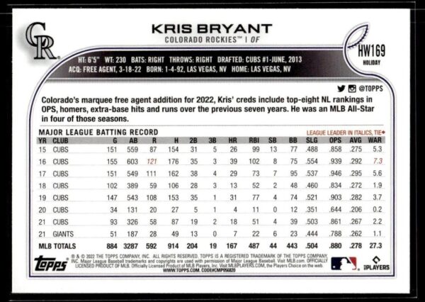 2022 Topps Holiday Colorado Rockies #HW169 Kris Bryant