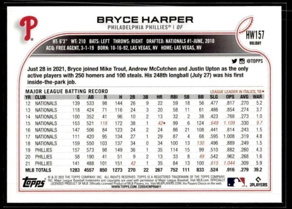 _10 2022 Topps Holiday Philadelphia Phillies #HW157 Bryce Harper