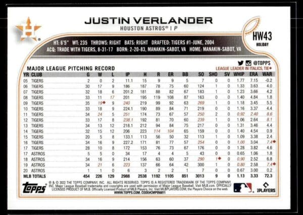 2022 Topps Holiday Houston Astros #57A Justin Verlander