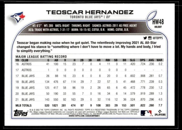 _10 2022 Topps Holiday Toronto Blue Jays #HW48 Teoscar Hernandez