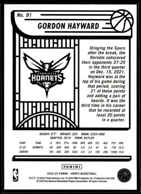 2022 Hoops Charlotte Hornets #91 Gordon Hayward