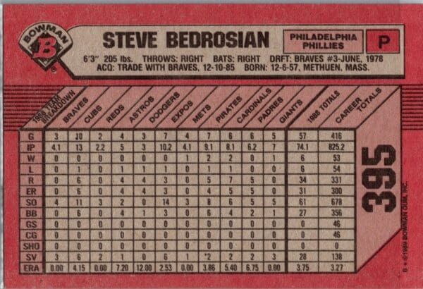 1989 Bowman Philadelphia Phillies #395 Steve Bedrosian