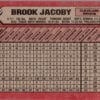 1989 Bowman Cleveland Indians #86 Brook Jacoby