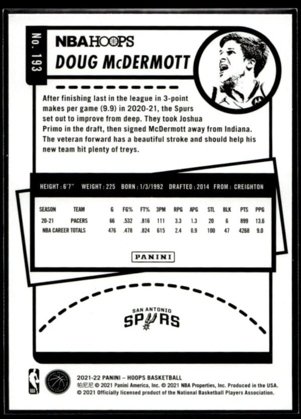 _10 2021 Hoops San Antonio Spurs #193 Doug McDermott