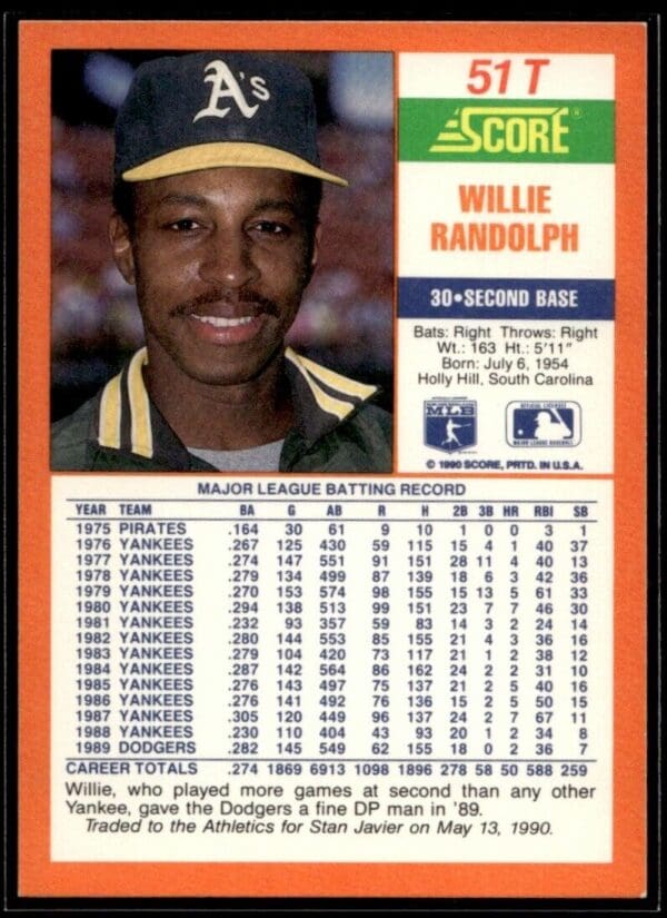 1990 Score Rookie & Traded Oakland Athletics #51T Willie Randolph
