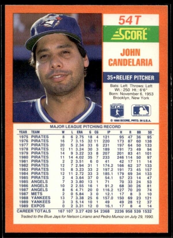 1990 Score Rookie & Traded Toronto Blue Jays #54T John Candelaria