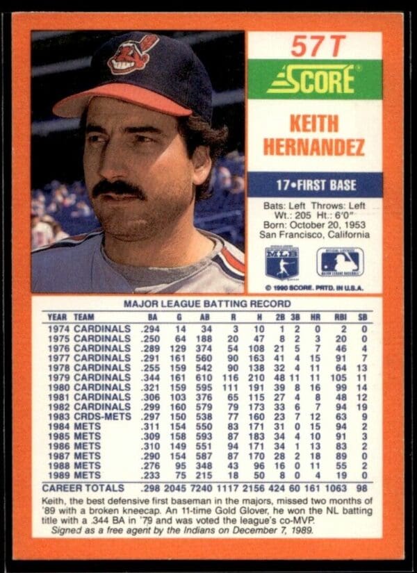 1990 Score Rookie & Traded Cleveland Indians #57T Keith Hernandez