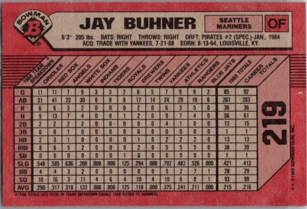 _10 1989 Bowman Seattle Mariners #219 Jay Buhner