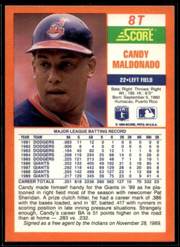 1990 Score Rookie & Traded Cleveland Indians #8T Candy Maldonado