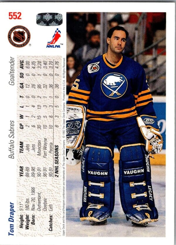 1991 Upper Deck Buffalo Sabres #552 Tom Draper