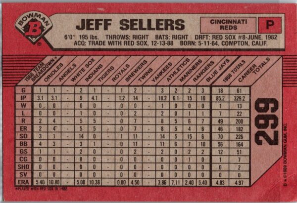 _10 1989 Bowman Cincinnati Reds #299 Jeff Sellers