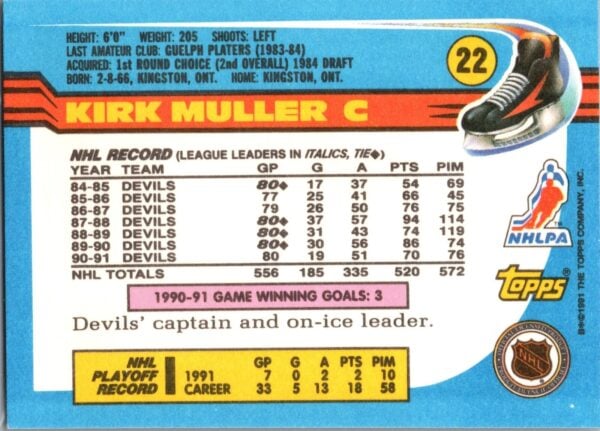 1991 Topps New Jersey Devils #22 Kirk Muller