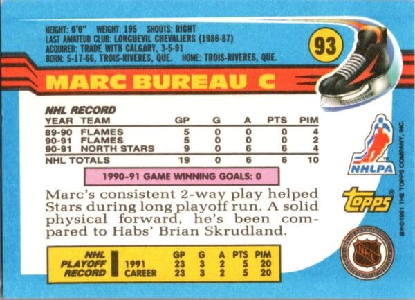 1991 Topps Minnesota North Stars #93 Marc Bureau