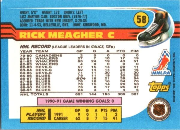 _10 1991 Topps St. Louis Blues #58 Rick Meagher